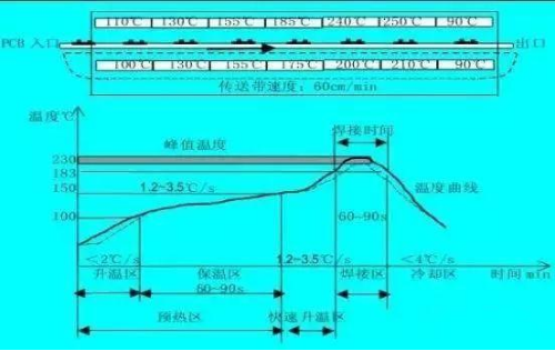 香蕉视频下载污香蕉视频网站在线：赋能电子制造的卓越解决方案